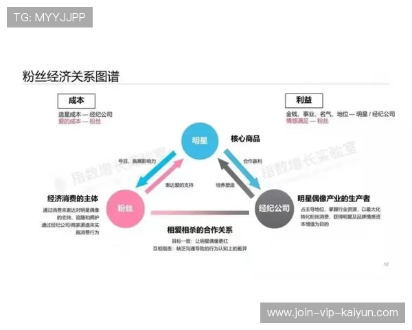 琑队如何构建青训多渠道选材体系，如何进入青训体系