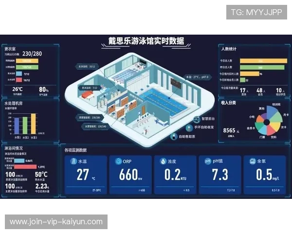2026年游泳训练科研中心发布青少年恢复训练设备推荐清单,青少年游泳培训中心 2026年游泳训练科研中心发布青少年恢复训练设备推荐清单,青少年游泳培训中心